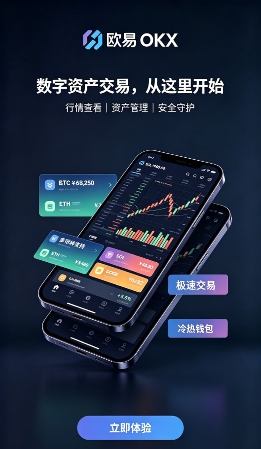 欧交易所app官网安装功能展示